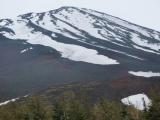 富士山5合目